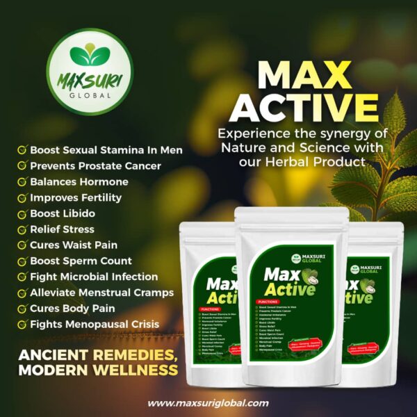 Max Active